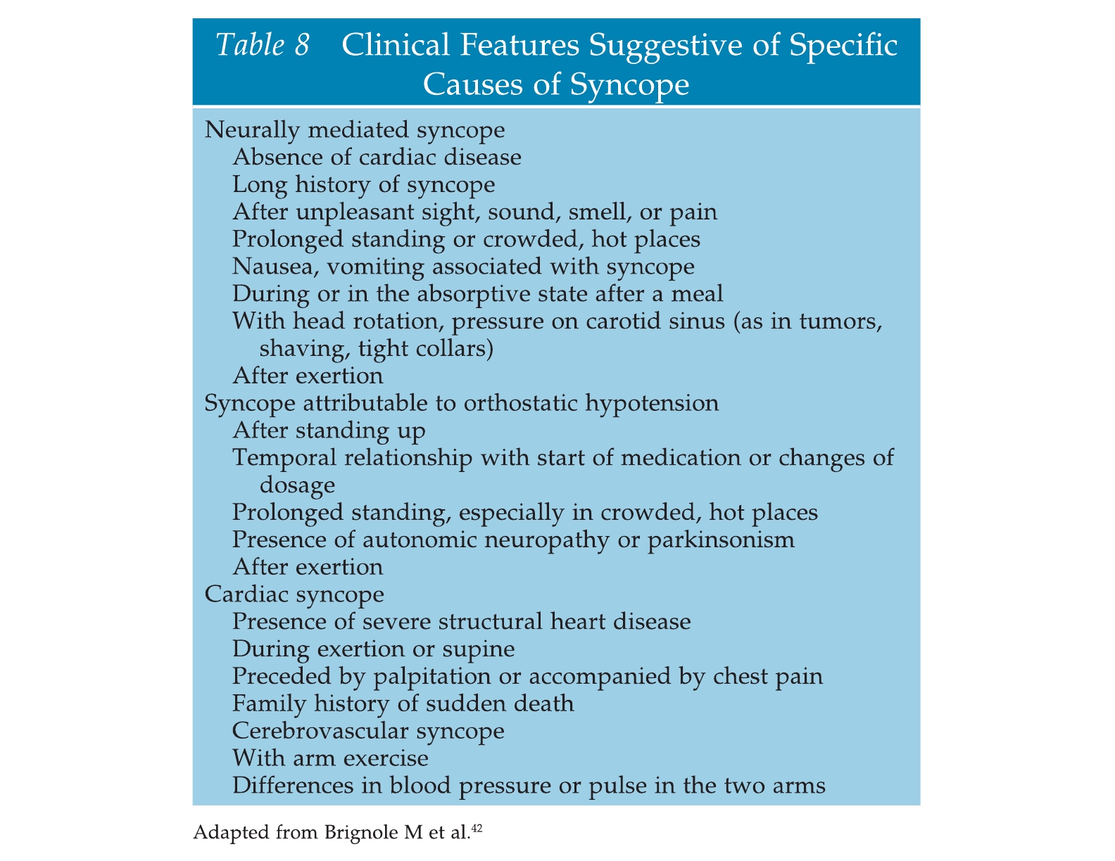 syncope symptoms.jpg